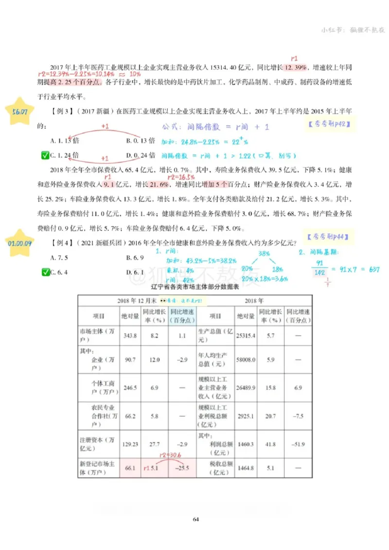 2025高照省考超大杯第6讲笔记_2026考公资料_（06）高照_高照资料笔记合集_高照丨25省考资料分析五合一笔记_版本二