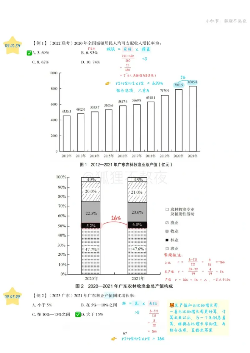 2025高照省考超大杯第6讲笔记_2026考公资料_（06）高照_高照资料笔记合集_高照丨25省考资料分析五合一笔记_版本二