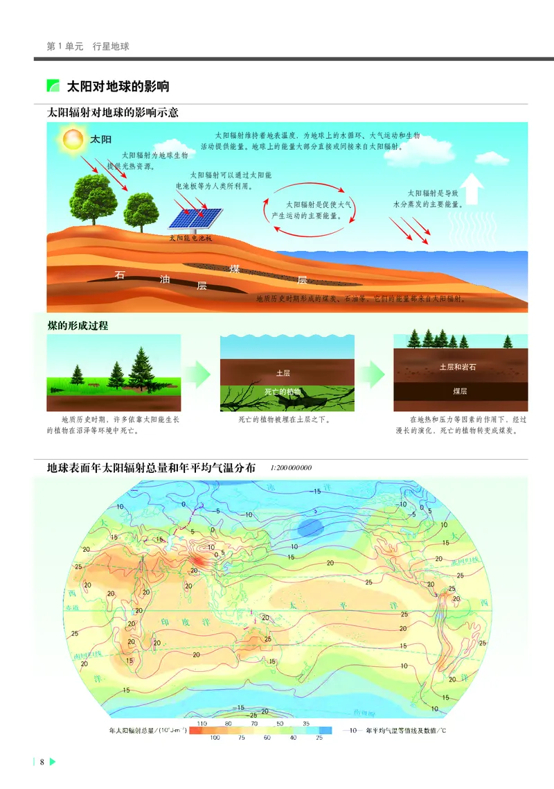 中华社地理必修第一册地理图册_4-教培资料-26年最新资料-同步更新_初中高中教资_03科三专项（进去保存报考的学科即可）_02科三专项（笔记真题思维导图教学设计版本二）