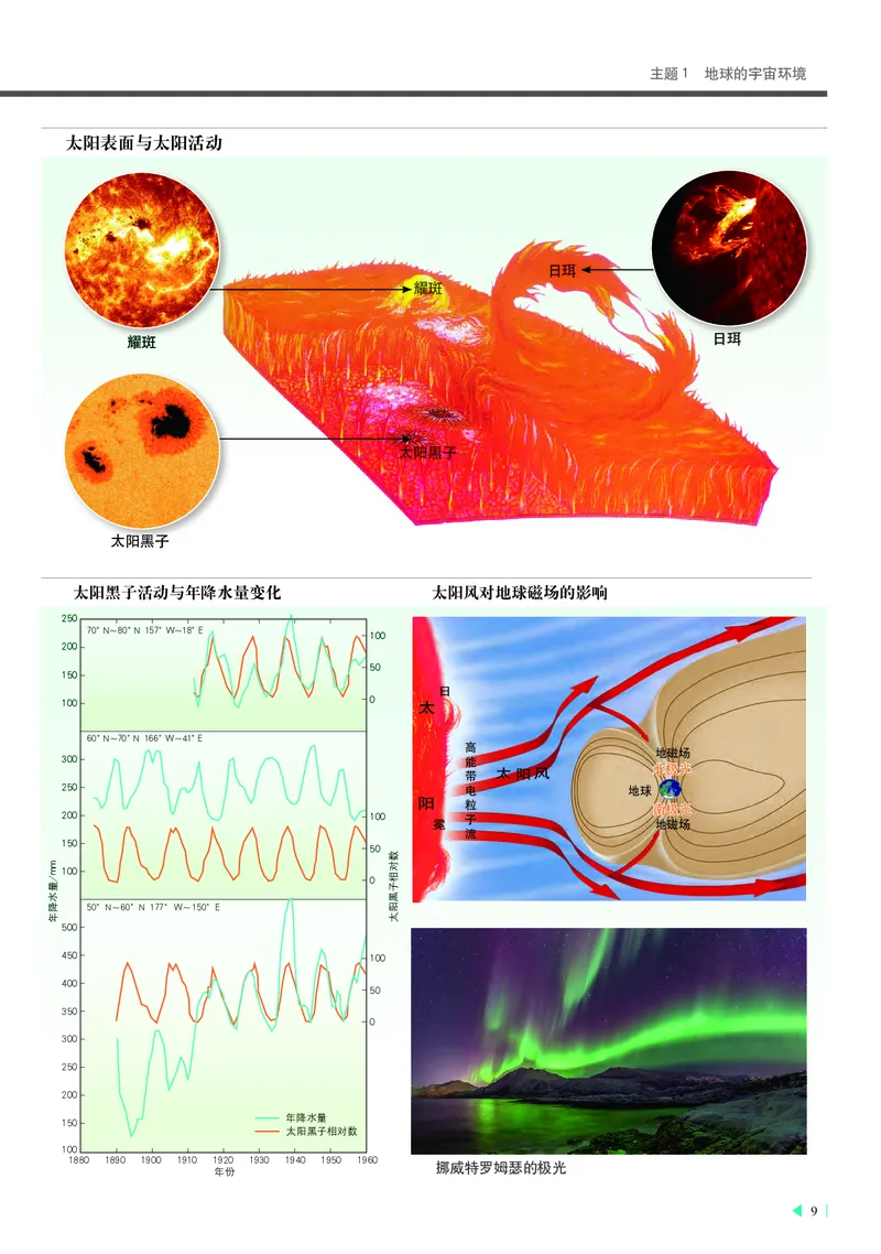 中华社地理必修第一册地理图册_4-教培资料-26年最新资料-同步更新_初中高中教资_03科三专项（进去保存报考的学科即可）_02科三专项（笔记真题思维导图教学设计版本二）