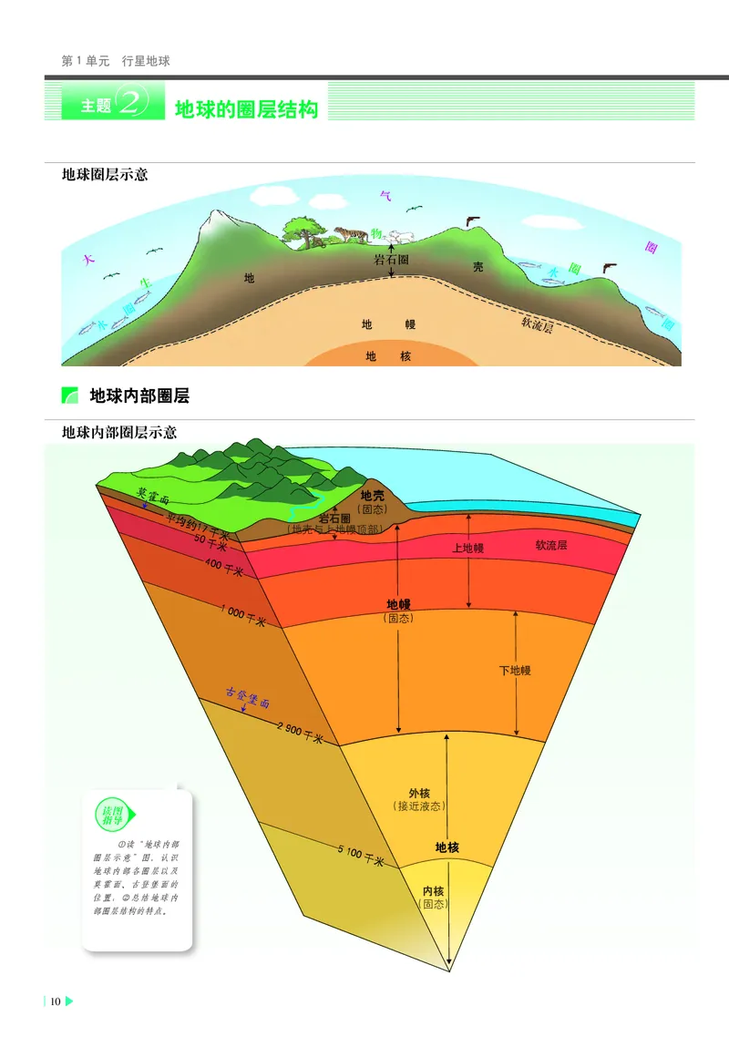 中华社地理必修第一册地理图册_4-教培资料-26年最新资料-同步更新_初中高中教资_03科三专项（进去保存报考的学科即可）_02科三专项（笔记真题思维导图教学设计版本二）