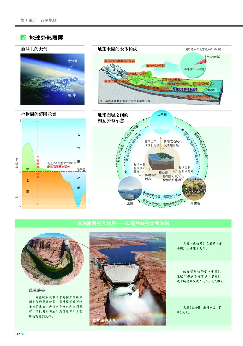中华社地理必修第一册地理图册_4-教培资料-26年最新资料-同步更新_初中高中教资_03科三专项（进去保存报考的学科即可）_02科三专项（笔记真题思维导图教学设计版本二）