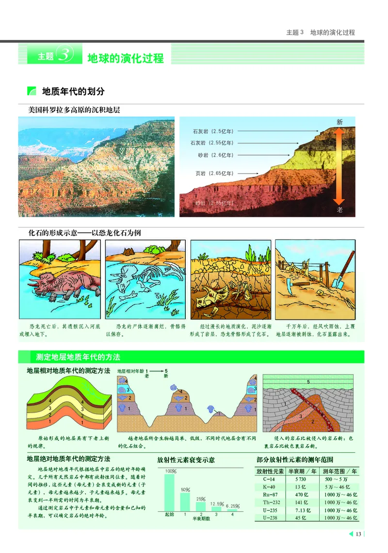中华社地理必修第一册地理图册_4-教培资料-26年最新资料-同步更新_初中高中教资_03科三专项（进去保存报考的学科即可）_02科三专项（笔记真题思维导图教学设计版本二）
