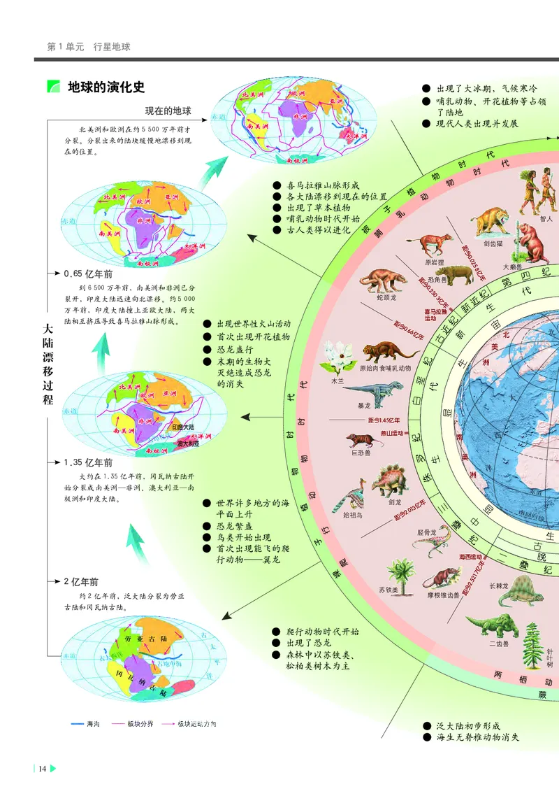 中华社地理必修第一册地理图册_4-教培资料-26年最新资料-同步更新_初中高中教资_03科三专项（进去保存报考的学科即可）_02科三专项（笔记真题思维导图教学设计版本二）
