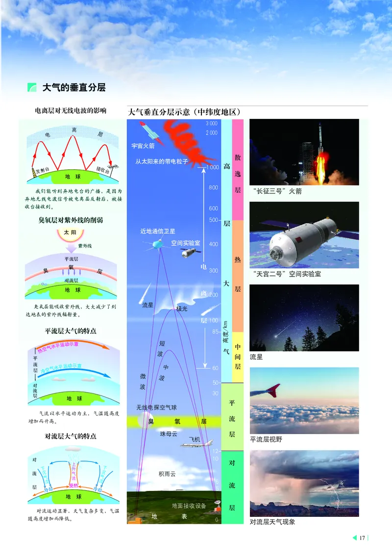 中华社地理必修第一册地理图册_4-教培资料-26年最新资料-同步更新_初中高中教资_03科三专项（进去保存报考的学科即可）_02科三专项（笔记真题思维导图教学设计版本二）
