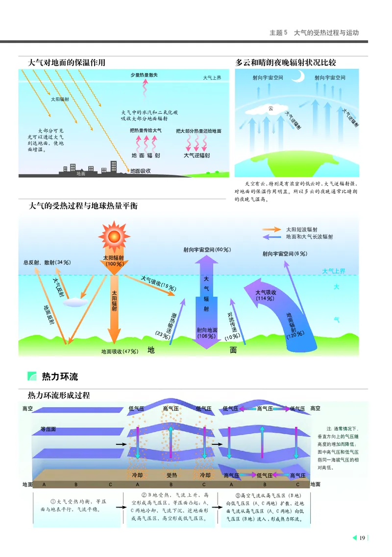 中华社地理必修第一册地理图册_4-教培资料-26年最新资料-同步更新_初中高中教资_03科三专项（进去保存报考的学科即可）_02科三专项（笔记真题思维导图教学设计版本二）