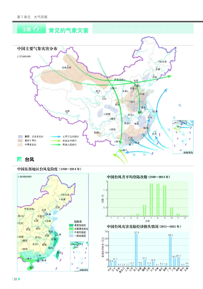 中华社地理必修第一册地理图册_4-教培资料-26年最新资料-同步更新_初中高中教资_03科三专项（进去保存报考的学科即可）_02科三专项（笔记真题思维导图教学设计版本二）