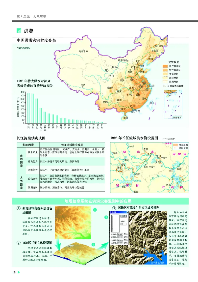 中华社地理必修第一册地理图册_4-教培资料-26年最新资料-同步更新_初中高中教资_03科三专项（进去保存报考的学科即可）_02科三专项（笔记真题思维导图教学设计版本二）