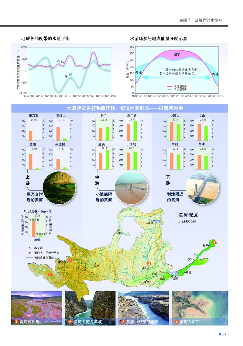 中华社地理必修第一册地理图册_4-教培资料-26年最新资料-同步更新_初中高中教资_03科三专项（进去保存报考的学科即可）_02科三专项（笔记真题思维导图教学设计版本二）