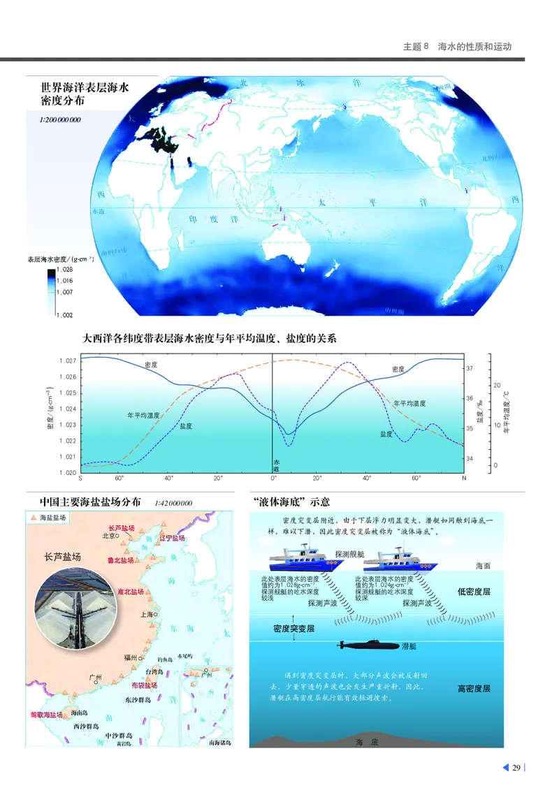 中华社地理必修第一册地理图册_4-教培资料-26年最新资料-同步更新_初中高中教资_03科三专项（进去保存报考的学科即可）_02科三专项（笔记真题思维导图教学设计版本二）