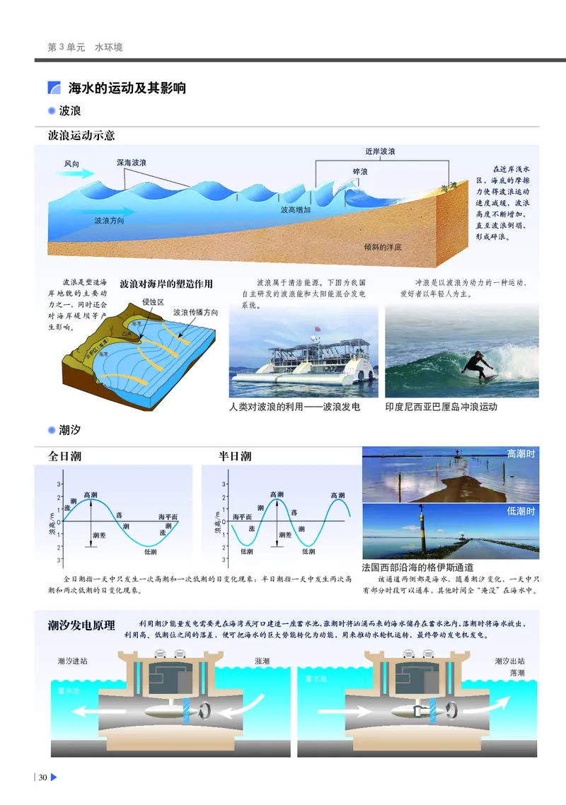 中华社地理必修第一册地理图册_4-教培资料-26年最新资料-同步更新_初中高中教资_03科三专项（进去保存报考的学科即可）_02科三专项（笔记真题思维导图教学设计版本二）