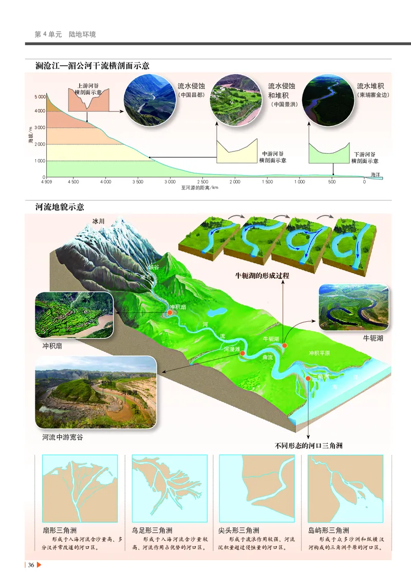中华社地理必修第一册地理图册_4-教培资料-26年最新资料-同步更新_初中高中教资_03科三专项（进去保存报考的学科即可）_02科三专项（笔记真题思维导图教学设计版本二）