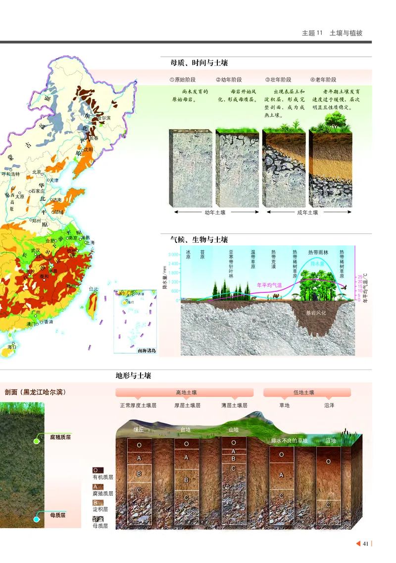 中华社地理必修第一册地理图册_4-教培资料-26年最新资料-同步更新_初中高中教资_03科三专项（进去保存报考的学科即可）_02科三专项（笔记真题思维导图教学设计版本二）