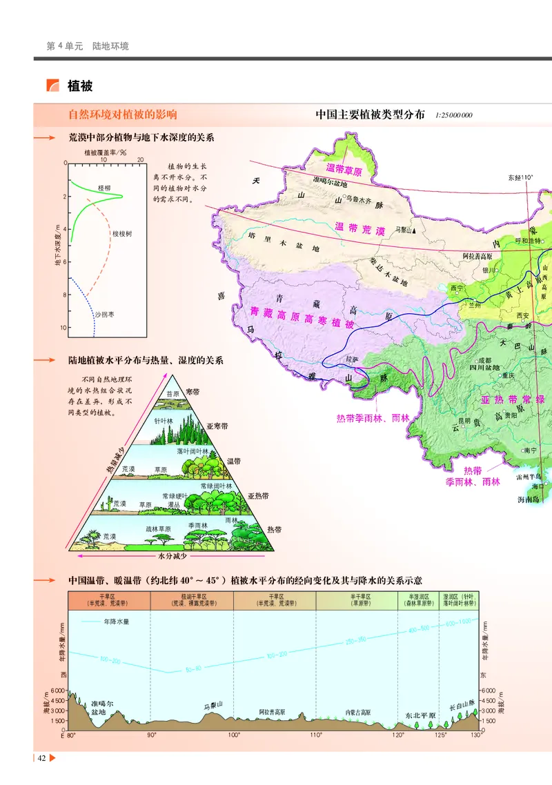 中华社地理必修第一册地理图册_4-教培资料-26年最新资料-同步更新_初中高中教资_03科三专项（进去保存报考的学科即可）_02科三专项（笔记真题思维导图教学设计版本二）