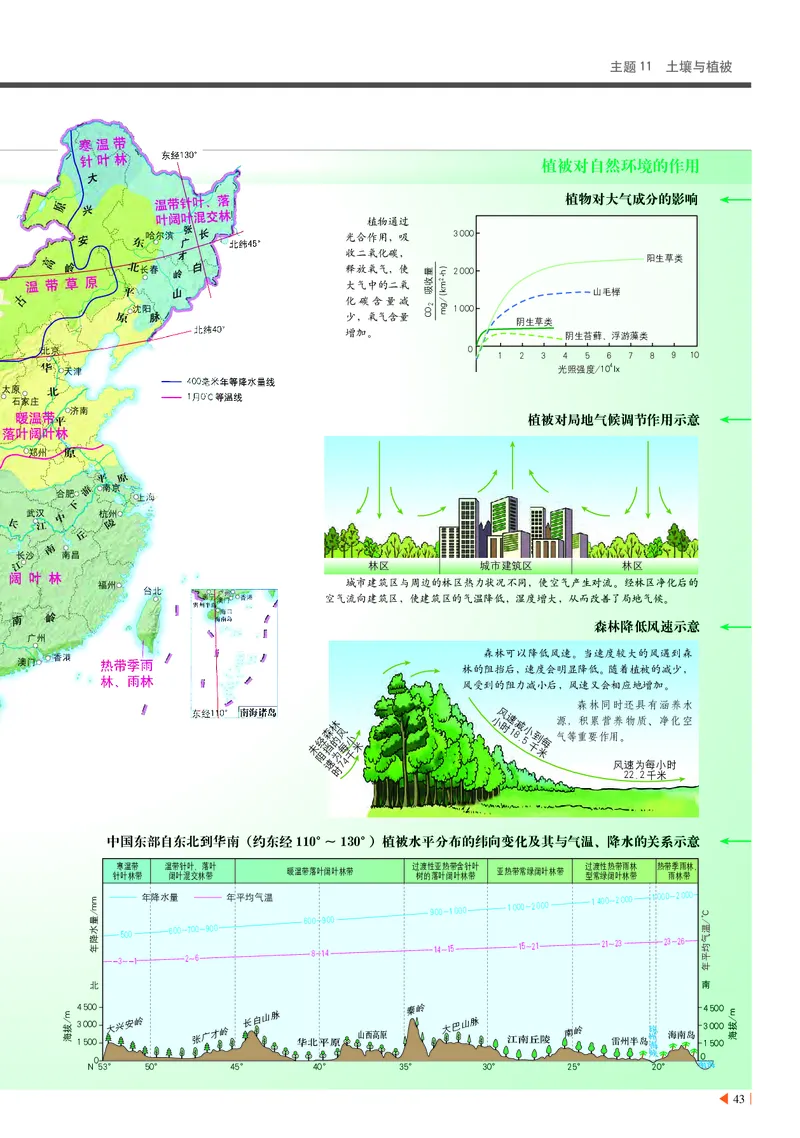 中华社地理必修第一册地理图册_4-教培资料-26年最新资料-同步更新_初中高中教资_03科三专项（进去保存报考的学科即可）_02科三专项（笔记真题思维导图教学设计版本二）