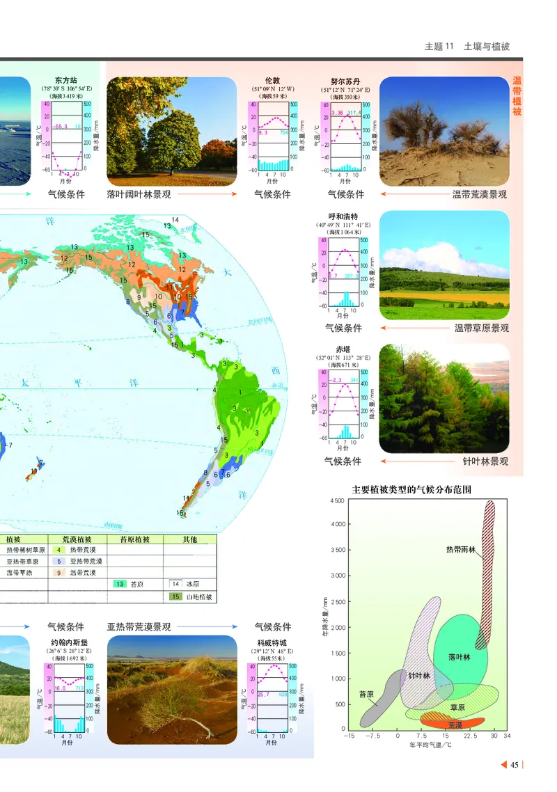 中华社地理必修第一册地理图册_4-教培资料-26年最新资料-同步更新_初中高中教资_03科三专项（进去保存报考的学科即可）_02科三专项（笔记真题思维导图教学设计版本二）