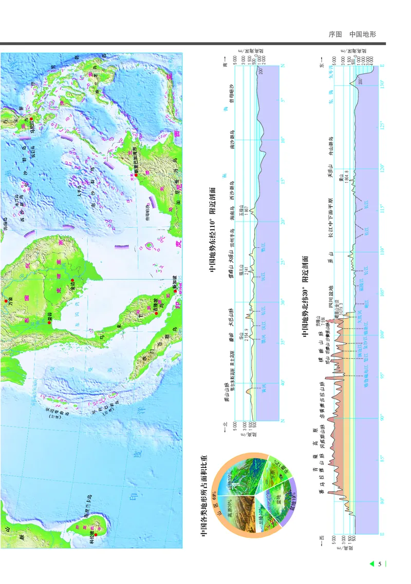 中华社地理必修第一册地理图册_4-教培资料-26年最新资料-同步更新_初中高中教资_03科三专项（进去保存报考的学科即可）_02科三专项（笔记真题思维导图教学设计版本二）