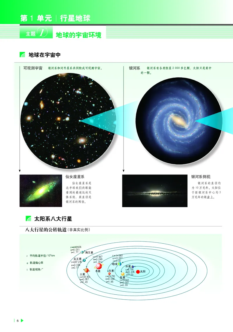 中华社地理必修第一册地理图册_4-教培资料-26年最新资料-同步更新_初中高中教资_03科三专项（进去保存报考的学科即可）_02科三专项（笔记真题思维导图教学设计版本二）