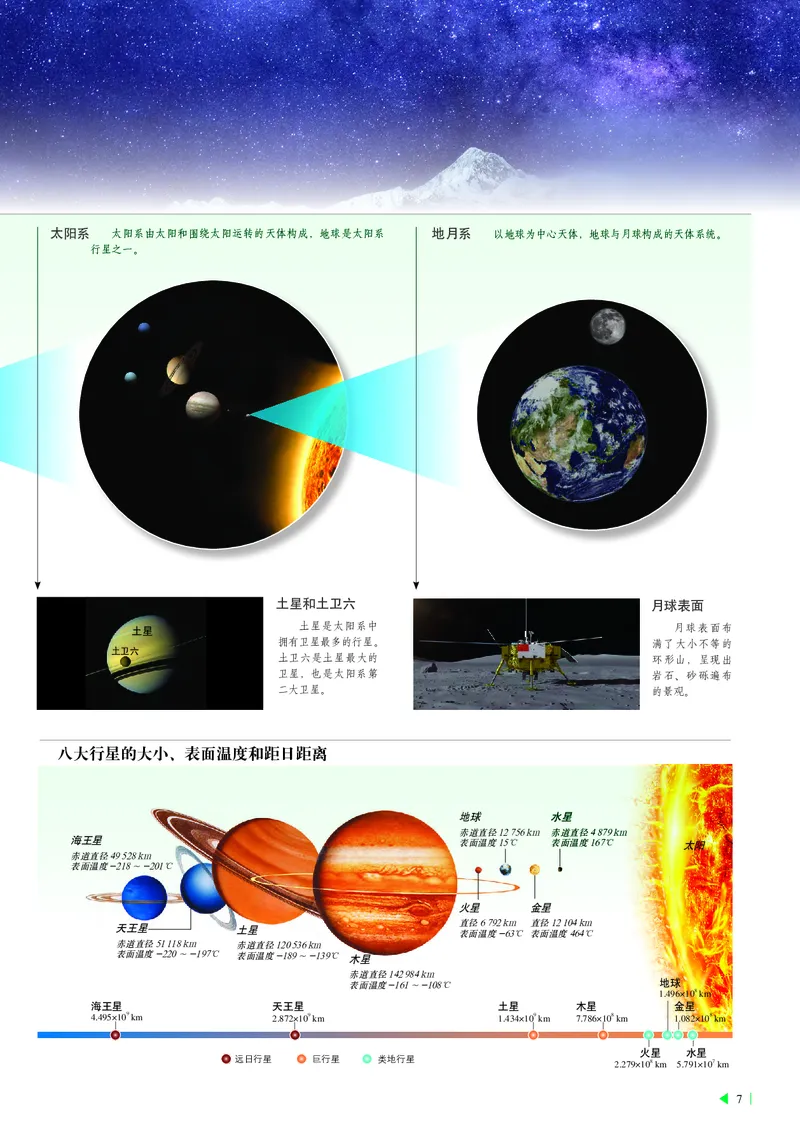 中华社地理必修第一册地理图册_4-教培资料-26年最新资料-同步更新_初中高中教资_03科三专项（进去保存报考的学科即可）_02科三专项（笔记真题思维导图教学设计版本二）