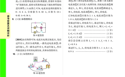 DAY13_2026万唯系列预习复习_2025版《万唯初中预习视频课》789年级上册多版本_2025版万唯初三预习视频课物理人教版上册_2025版万唯初三预习视频课物理人教版上册_视频_第13天_答案详解详析