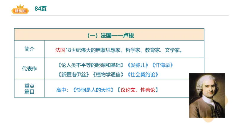 24下-教资系统班-中外文学11-毕小象(1)_4-教培资料-26年最新资料-同步更新_初中高中教资_03科三专项（进去保存报考的学科即可）_初中_初中语文-通关资料包_3.课程FB系统班课程