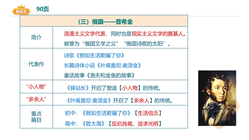24下-教资系统班-中外文学11-毕小象(1)_4-教培资料-26年最新资料-同步更新_初中高中教资_03科三专项（进去保存报考的学科即可）_初中_初中语文-通关资料包_3.课程FB系统班课程