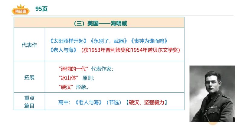 24下-教资系统班-中外文学11-毕小象(1)_4-教培资料-26年最新资料-同步更新_初中高中教资_03科三专项（进去保存报考的学科即可）_初中_初中语文-通关资料包_3.课程FB系统班课程