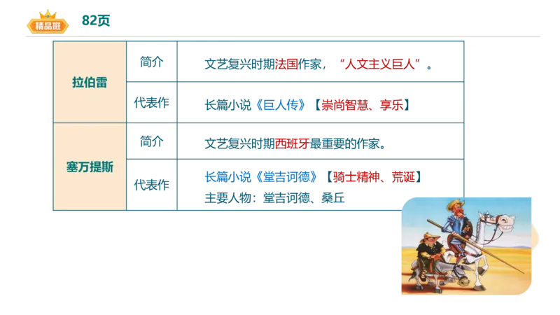 24下-教资系统班-中外文学11-毕小象(1)_4-教培资料-26年最新资料-同步更新_初中高中教资_03科三专项（进去保存报考的学科即可）_初中_初中语文-通关资料包_3.课程FB系统班课程