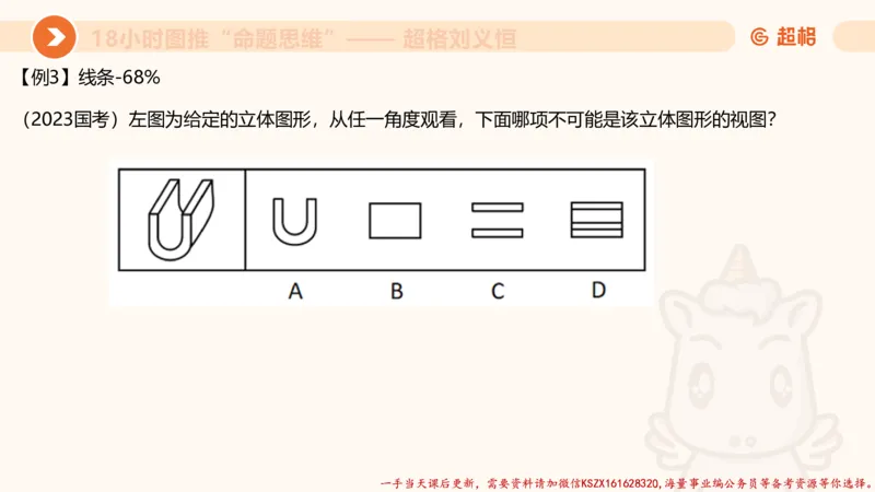 24.18小时图推命题思维_2026考公资料_（05）超格_行测申论2025超格合集(行测&申论&政治理论)_判断2025超格判断推理全家桶狂刷1000题_01.专项基础理论课阶段_讲义