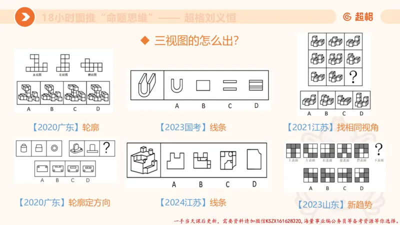 24.18小时图推命题思维_2026考公资料_（05）超格_行测申论2025超格合集(行测&申论&政治理论)_判断2025超格判断推理全家桶狂刷1000题_01.专项基础理论课阶段_讲义