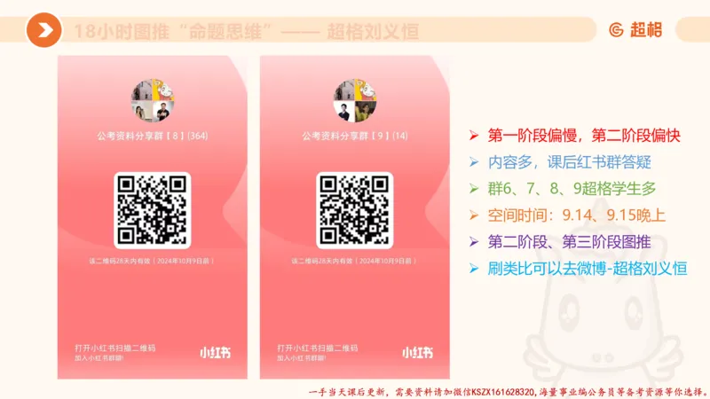 24.18小时图推命题思维_2026考公资料_（05）超格_行测申论2025超格合集(行测&申论&政治理论)_判断2025超格判断推理全家桶狂刷1000题_01.专项基础理论课阶段_讲义