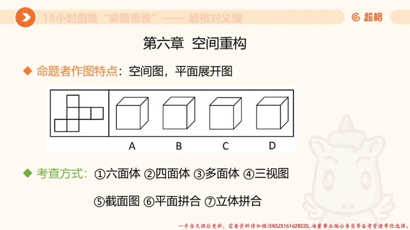 24.18小时图推命题思维_2026考公资料_（05）超格_行测申论2025超格合集(行测&申论&政治理论)_判断2025超格判断推理全家桶狂刷1000题_01.专项基础理论课阶段_讲义
