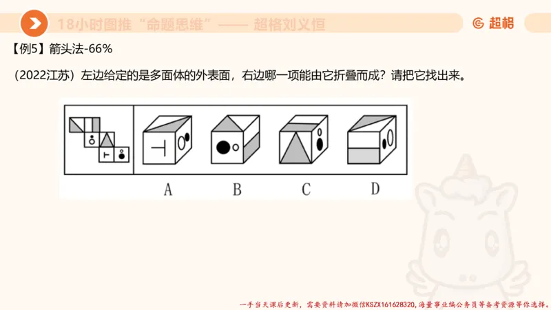 24.18小时图推命题思维_2026考公资料_（05）超格_行测申论2025超格合集(行测&申论&政治理论)_判断2025超格判断推理全家桶狂刷1000题_01.专项基础理论课阶段_讲义