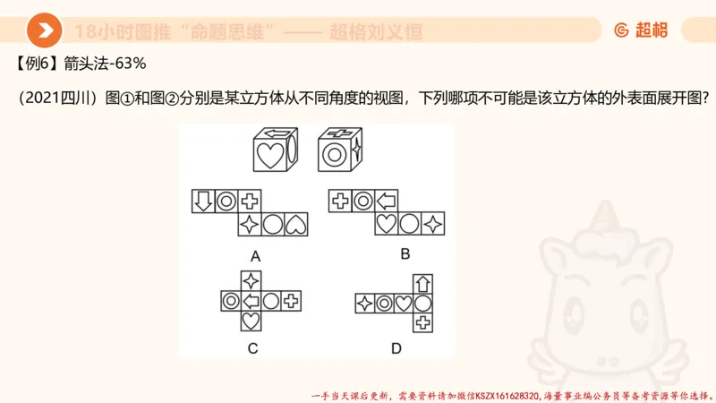 24.18小时图推命题思维_2026考公资料_（05）超格_行测申论2025超格合集(行测&申论&政治理论)_判断2025超格判断推理全家桶狂刷1000题_01.专项基础理论课阶段_讲义