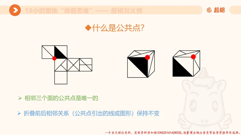 24.18小时图推命题思维_2026考公资料_（05）超格_行测申论2025超格合集(行测&申论&政治理论)_判断2025超格判断推理全家桶狂刷1000题_01.专项基础理论课阶段_讲义