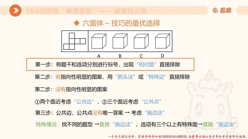 24.18小时图推命题思维_2026考公资料_（05）超格_行测申论2025超格合集(行测&申论&政治理论)_判断2025超格判断推理全家桶狂刷1000题_01.专项基础理论课阶段_讲义