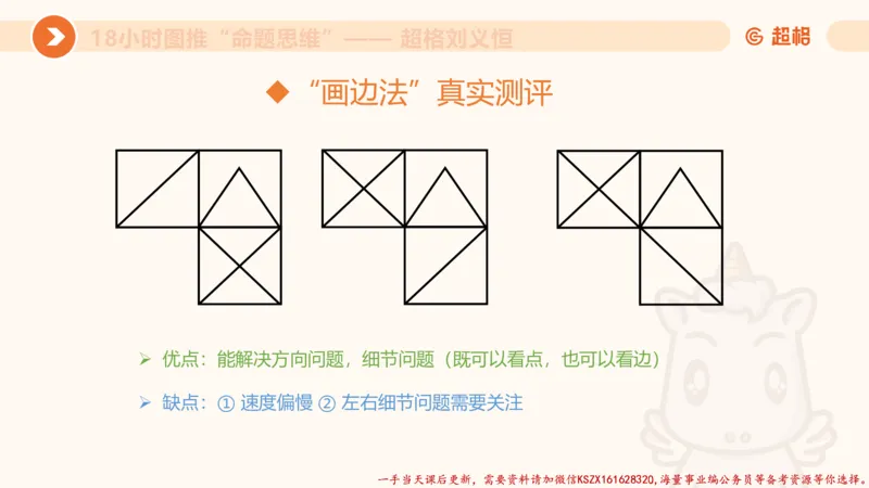 24.18小时图推命题思维_2026考公资料_（05）超格_行测申论2025超格合集(行测&申论&政治理论)_判断2025超格判断推理全家桶狂刷1000题_01.专项基础理论课阶段_讲义