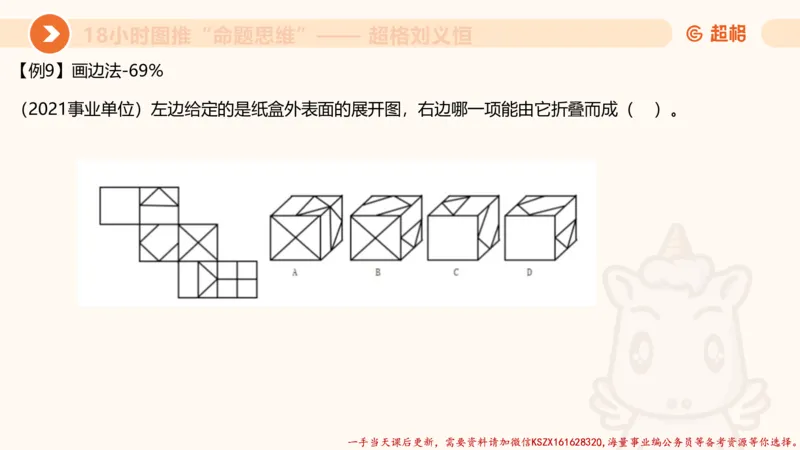 24.18小时图推命题思维_2026考公资料_（05）超格_行测申论2025超格合集(行测&申论&政治理论)_判断2025超格判断推理全家桶狂刷1000题_01.专项基础理论课阶段_讲义