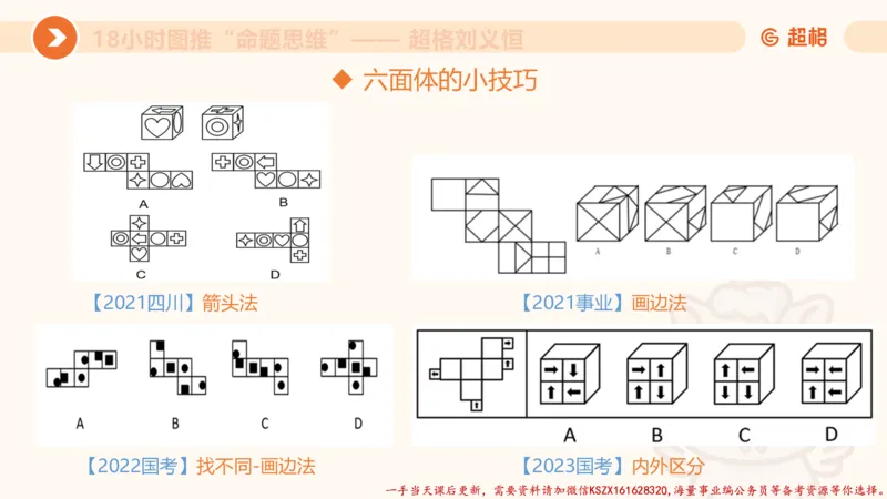 24.18小时图推命题思维_2026考公资料_（05）超格_行测申论2025超格合集(行测&申论&政治理论)_判断2025超格判断推理全家桶狂刷1000题_01.专项基础理论课阶段_讲义