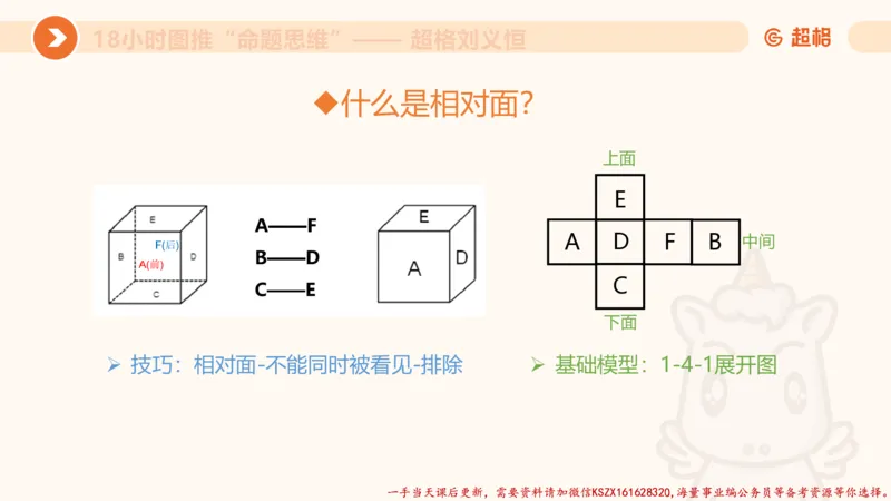 24.18小时图推命题思维_2026考公资料_（05）超格_行测申论2025超格合集(行测&申论&政治理论)_判断2025超格判断推理全家桶狂刷1000题_01.专项基础理论课阶段_讲义