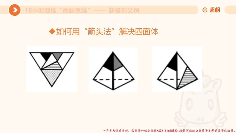 24.18小时图推命题思维_2026考公资料_（05）超格_行测申论2025超格合集(行测&申论&政治理论)_判断2025超格判断推理全家桶狂刷1000题_01.专项基础理论课阶段_讲义