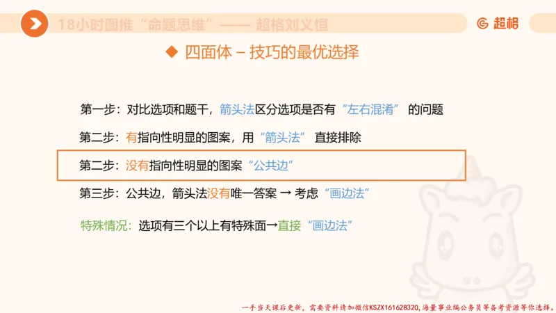 24.18小时图推命题思维_2026考公资料_（05）超格_行测申论2025超格合集(行测&申论&政治理论)_判断2025超格判断推理全家桶狂刷1000题_01.专项基础理论课阶段_讲义