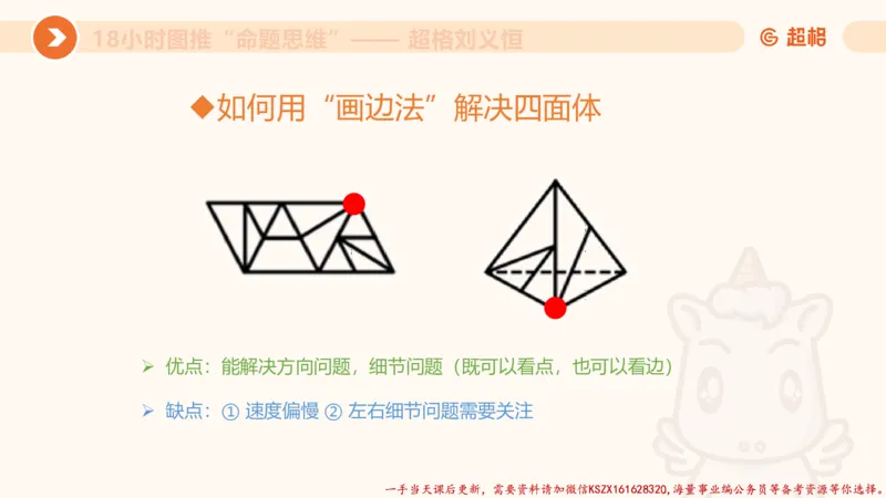 24.18小时图推命题思维_2026考公资料_（05）超格_行测申论2025超格合集(行测&申论&政治理论)_判断2025超格判断推理全家桶狂刷1000题_01.专项基础理论课阶段_讲义