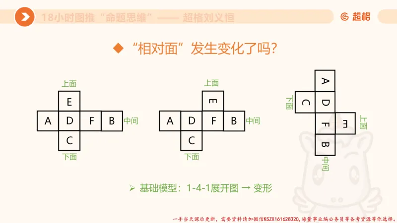 24.18小时图推命题思维_2026考公资料_（05）超格_行测申论2025超格合集(行测&申论&政治理论)_判断2025超格判断推理全家桶狂刷1000题_01.专项基础理论课阶段_讲义