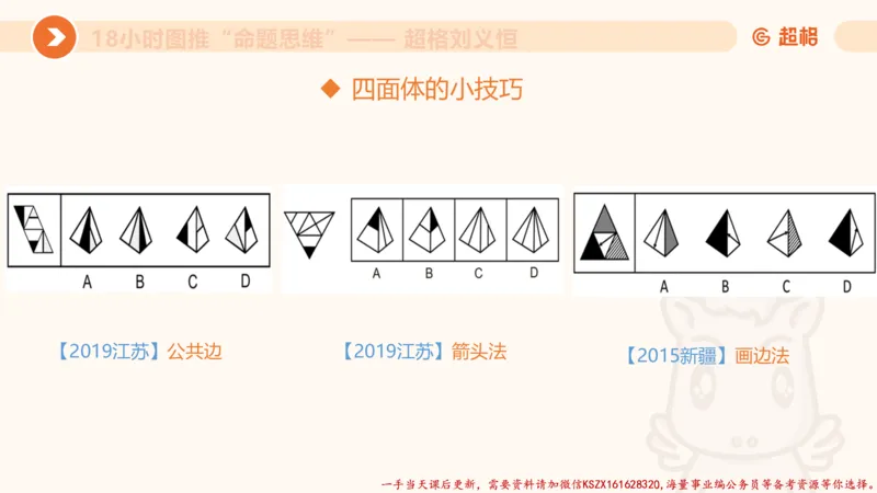 24.18小时图推命题思维_2026考公资料_（05）超格_行测申论2025超格合集(行测&申论&政治理论)_判断2025超格判断推理全家桶狂刷1000题_01.专项基础理论课阶段_讲义