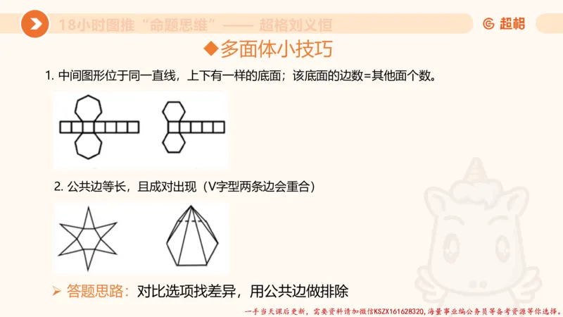 24.18小时图推命题思维_2026考公资料_（05）超格_行测申论2025超格合集(行测&申论&政治理论)_判断2025超格判断推理全家桶狂刷1000题_01.专项基础理论课阶段_讲义