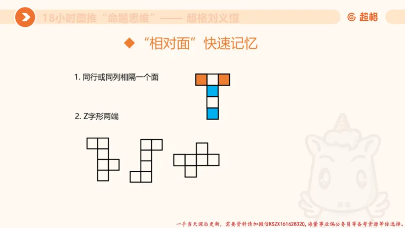 24.18小时图推命题思维_2026考公资料_（05）超格_行测申论2025超格合集(行测&申论&政治理论)_判断2025超格判断推理全家桶狂刷1000题_01.专项基础理论课阶段_讲义