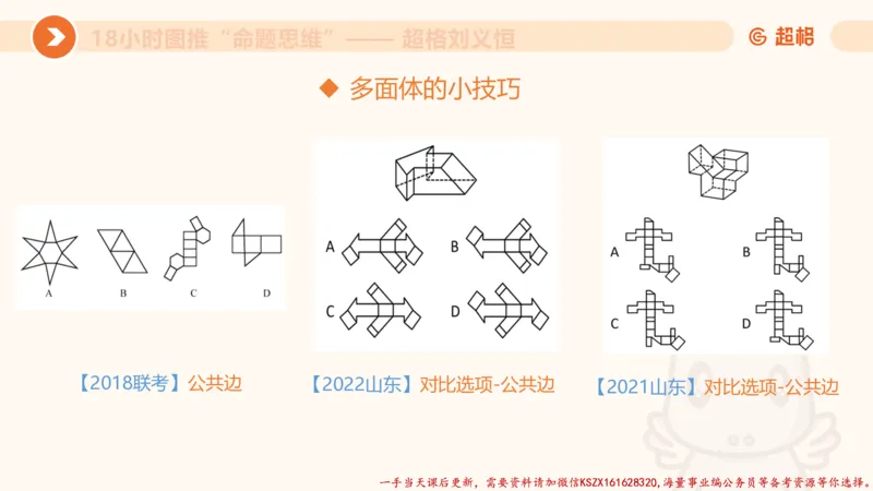 24.18小时图推命题思维_2026考公资料_（05）超格_行测申论2025超格合集(行测&申论&政治理论)_判断2025超格判断推理全家桶狂刷1000题_01.专项基础理论课阶段_讲义