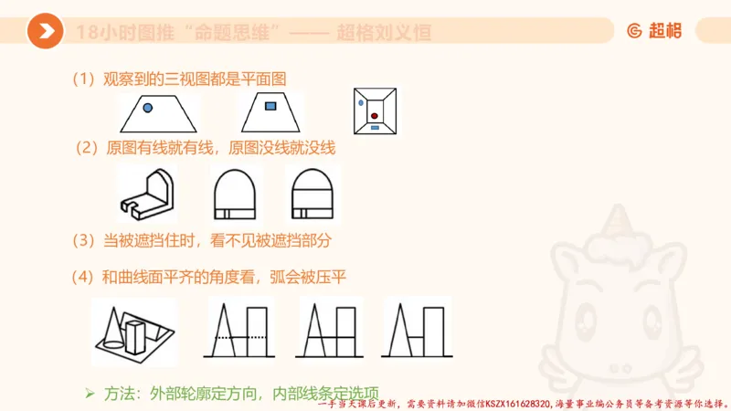 24.18小时图推命题思维_2026考公资料_（05）超格_行测申论2025超格合集(行测&申论&政治理论)_判断2025超格判断推理全家桶狂刷1000题_01.专项基础理论课阶段_讲义