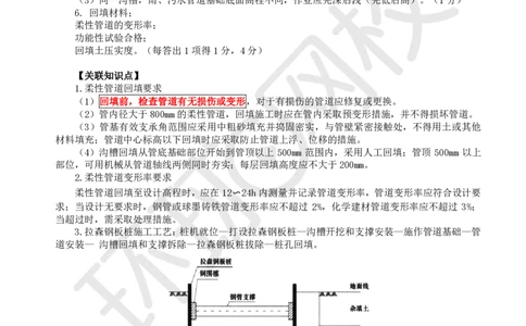 19.2025一建市政案例带刷-案例19_2026年一级建造师_2026年一建市政_2025年一建市政SVIP_04-冲刺串讲✿考点强化✿小灶集训_36-市政《案例带刷班》董雨佳HQ推荐